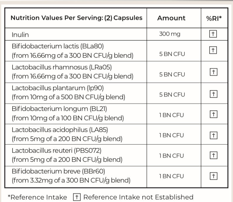 The Protect - Probiotic Capsule - BePurer
